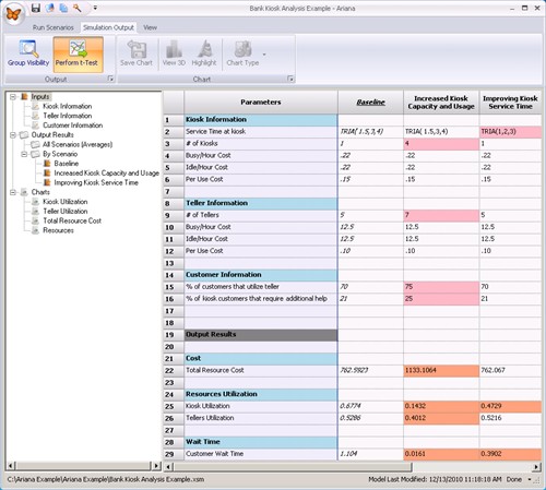 All _scenarios _screen _with _outputs