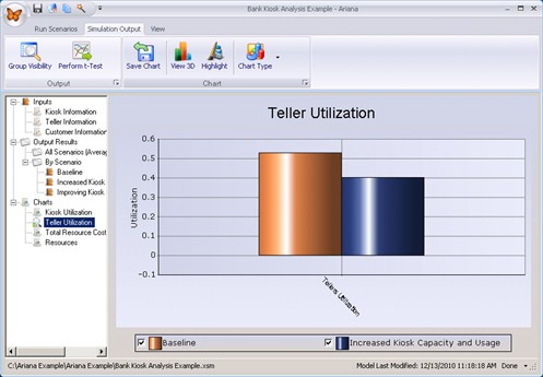 Graphs1